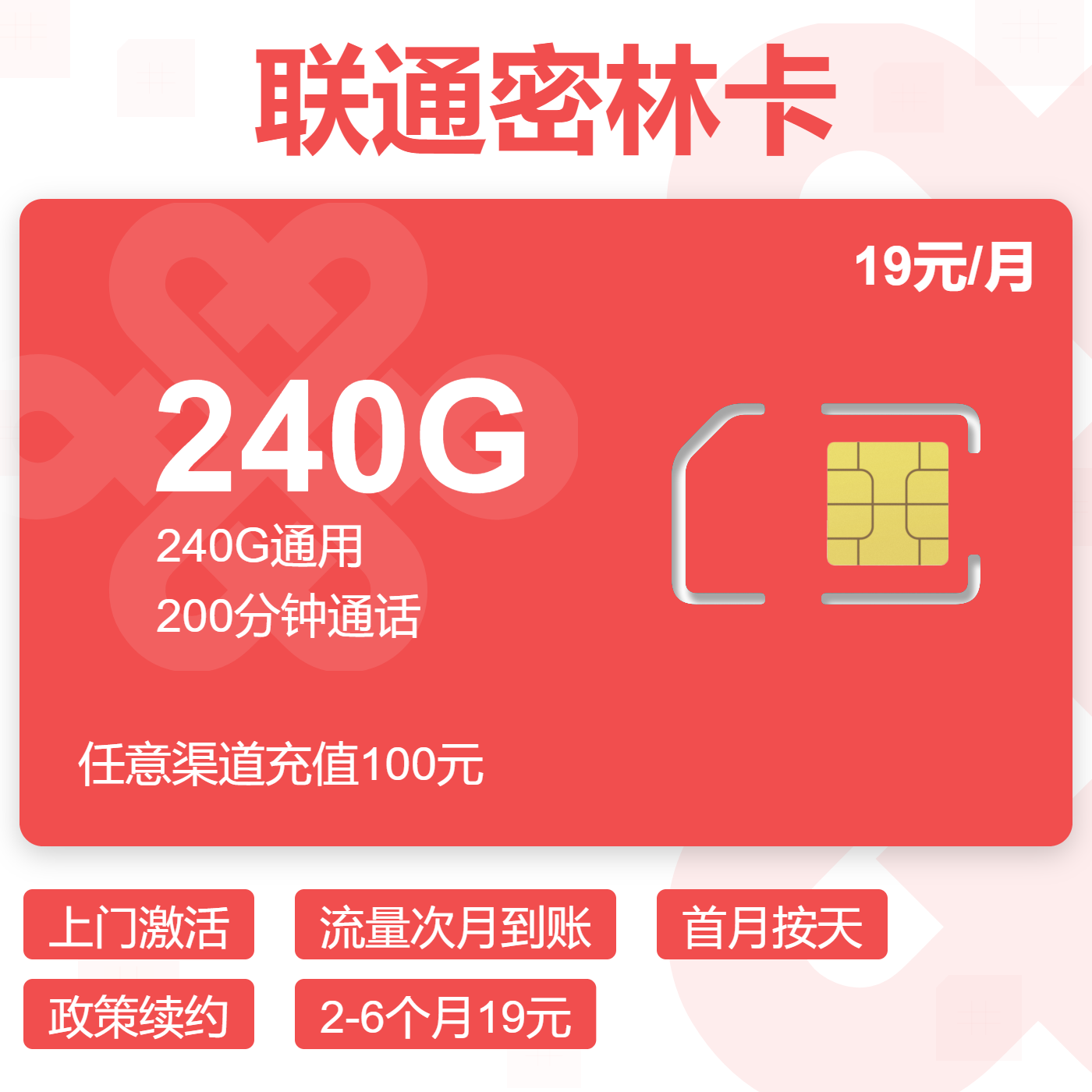 主图